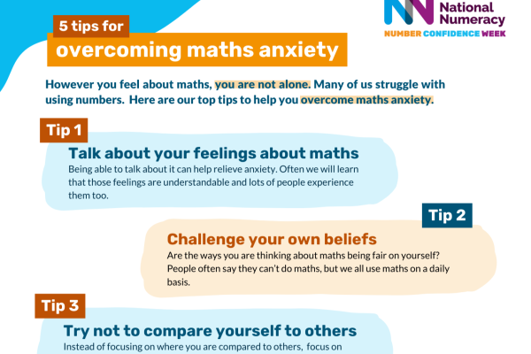 5 tips for overcoming maths anxiety thumbnail