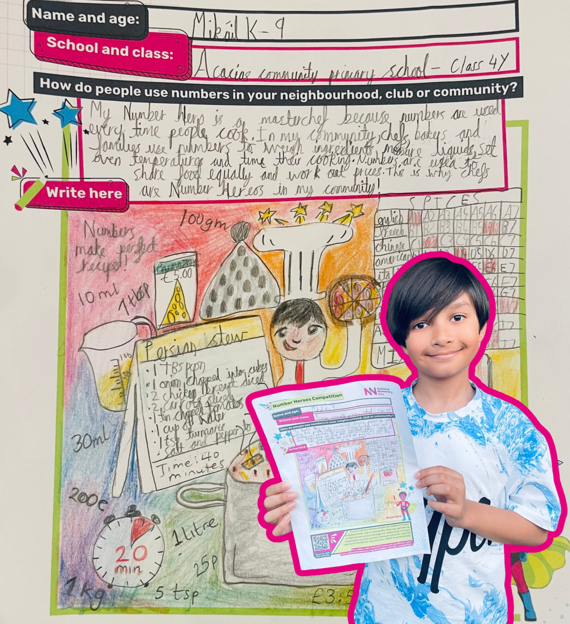 Mika'il's drawing