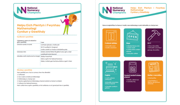 Workshop plan thumbnail