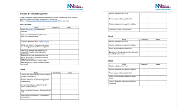 Thumbnail for action plan