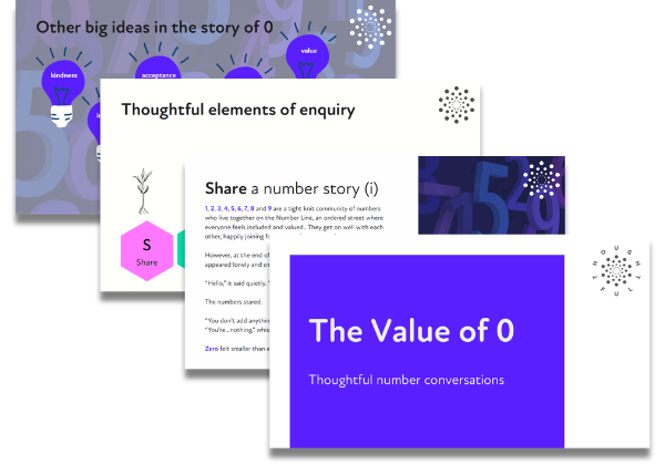 Thumbnails of the resource