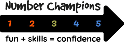 Number Champions logo