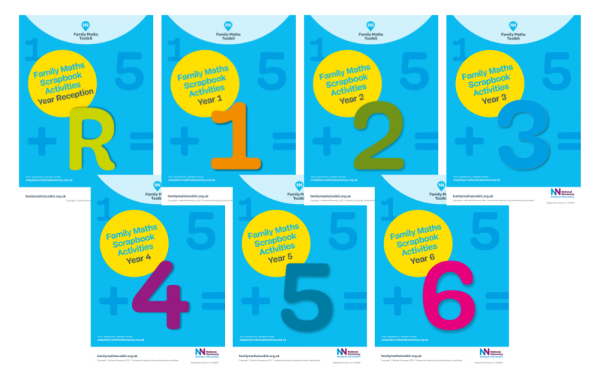 Image showing the covers of the Family Maths Toolkit Activities, from Reception to Year 6