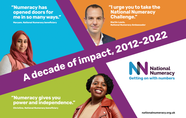 "A decade of impact, 2012-2022" cover image