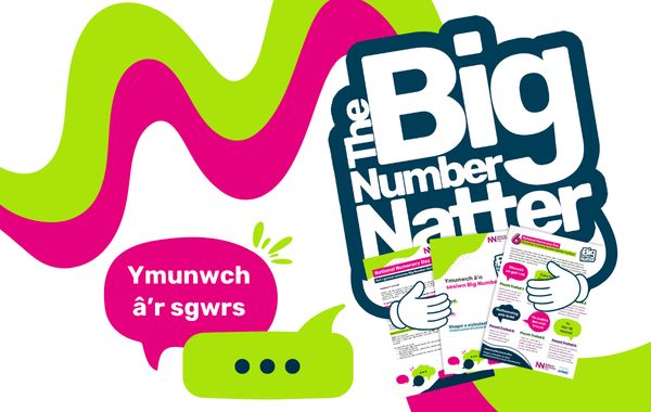 Graphic showing the Welsh National Numeracy Day resources