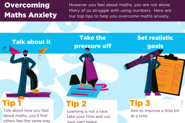 Overcoming anxiety resource preview