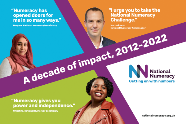 "A decade of impact, 2012-2022" cover image