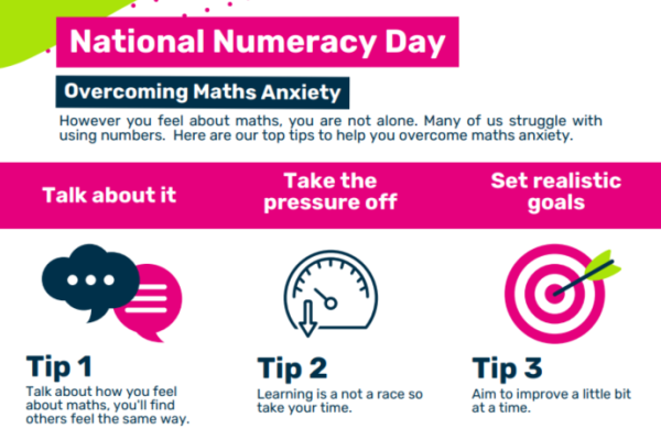 Tips for overcoming maths anxiety preview image