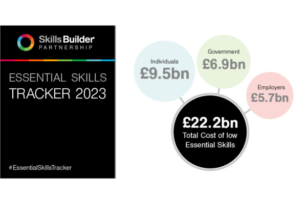 Essential Skills Tracker