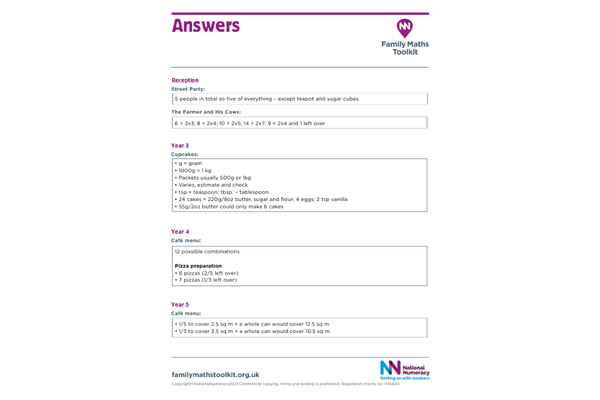 Answer sheet