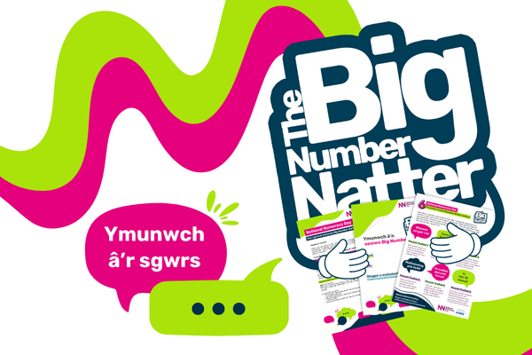 Graphic showing the Welsh National Numeracy Day resources