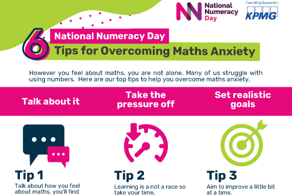 Tips for overcoming maths anxiety preview image