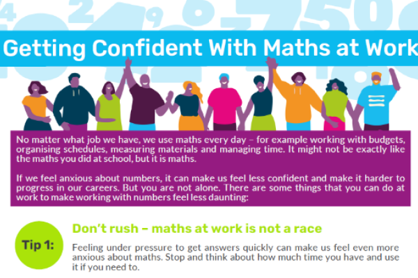 Getting confident with maths at work preview
