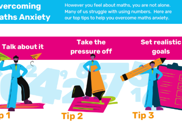 Tips for overcoming maths anxiety preview image