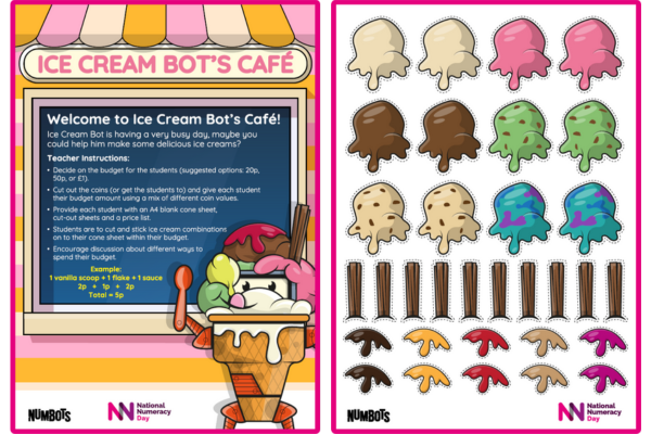 Numbots Ice Cream Bot's Cafe thumbnail